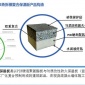 供应河北省一体化保温免拆模板