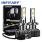 Infitary新款三色前大车灯 A6-H7 超高亮的LED灯珠 LED汽车灯